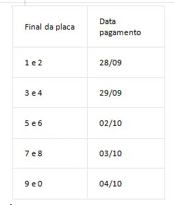 Calendário Espírito Santo