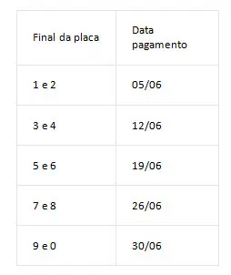 Calendário Maranhão