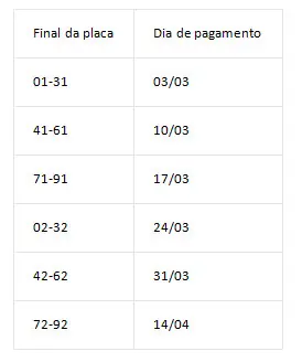 Calendário Pará