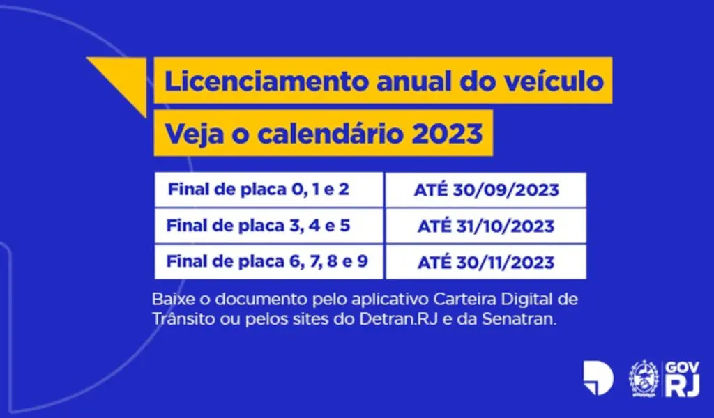 Tabela de licenciamento 2023 Rio de Janeiro