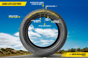 Dicas para escolher pneu